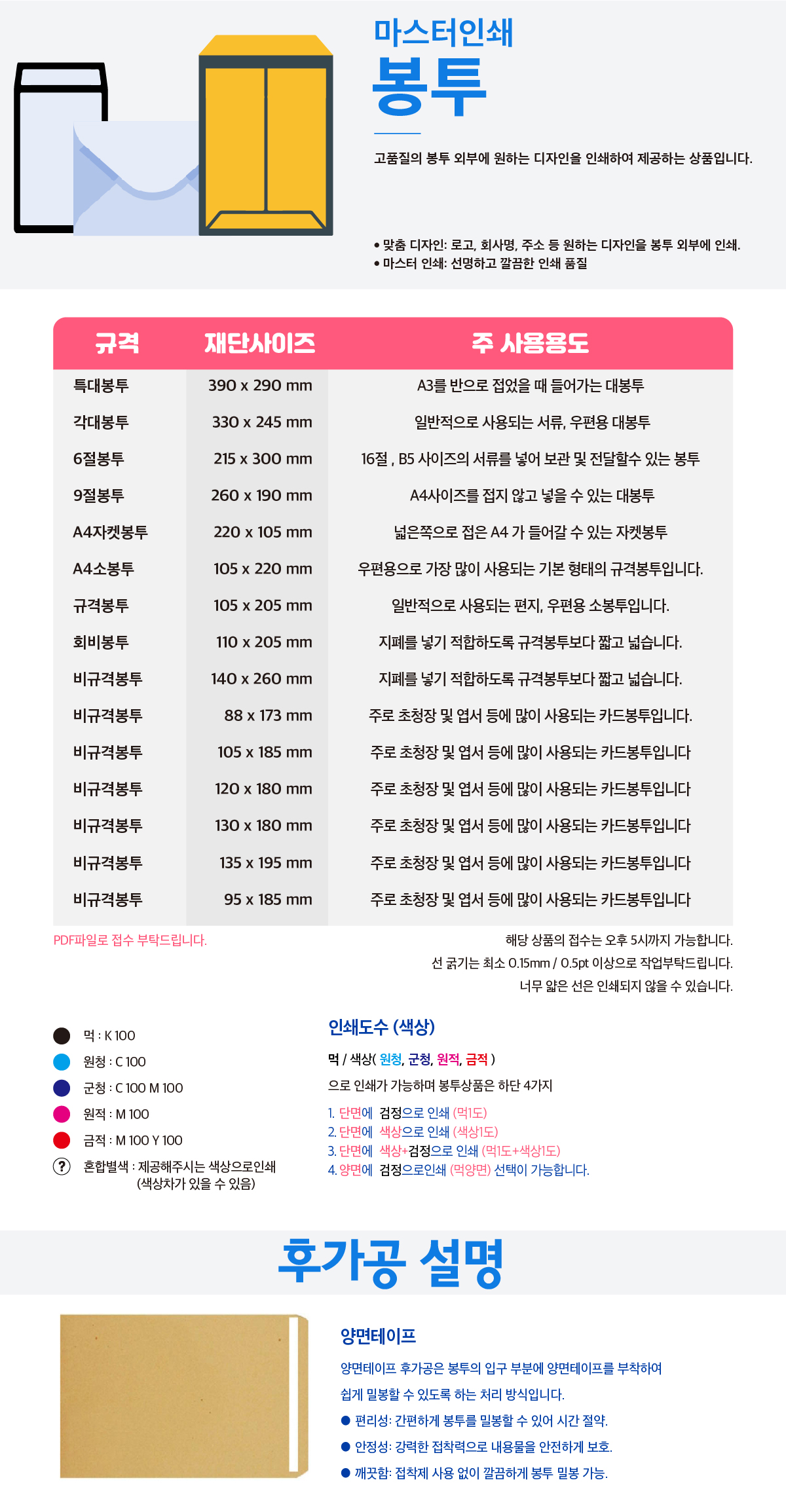 상품이미지 1