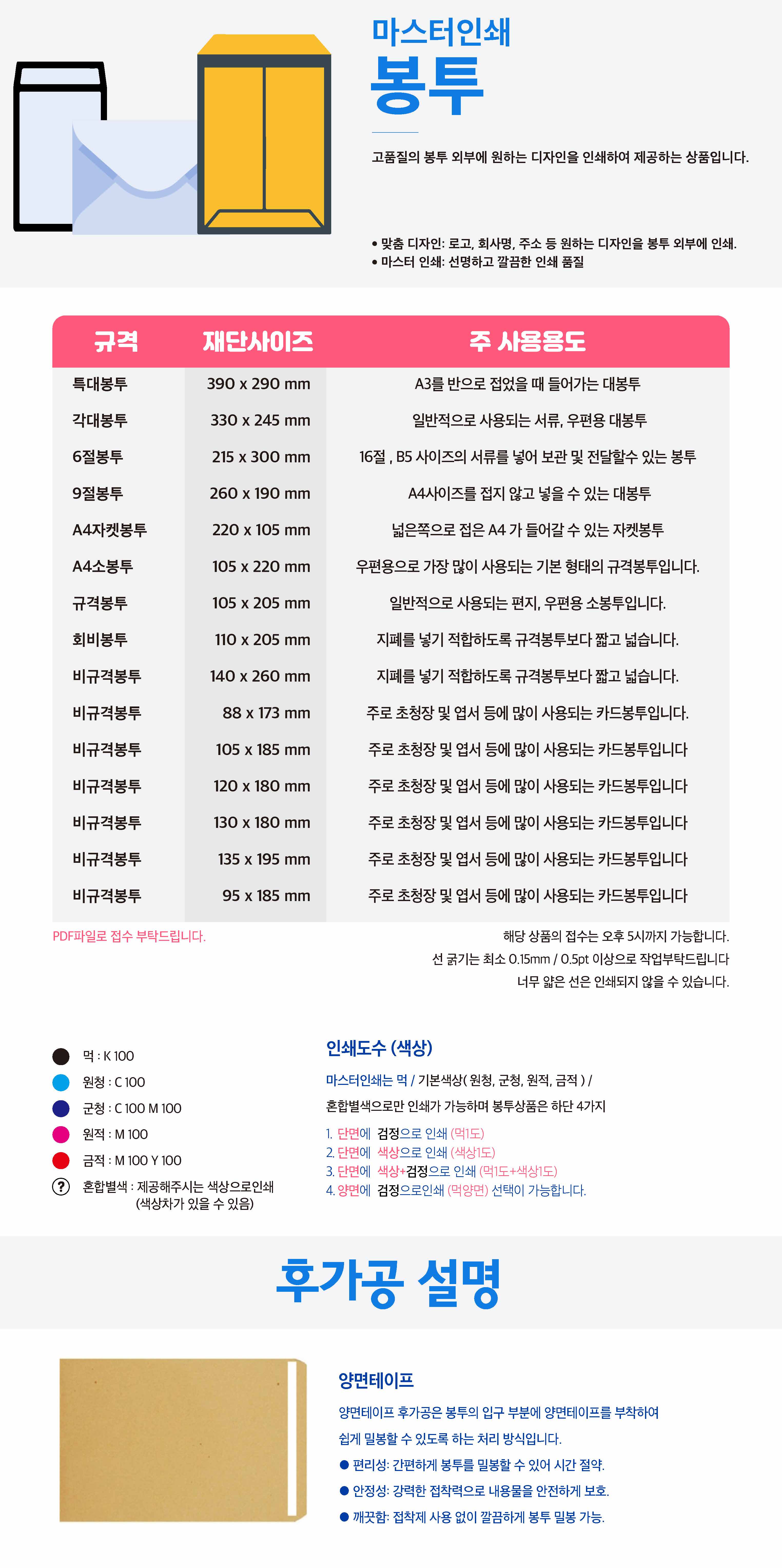 상품이미지 1