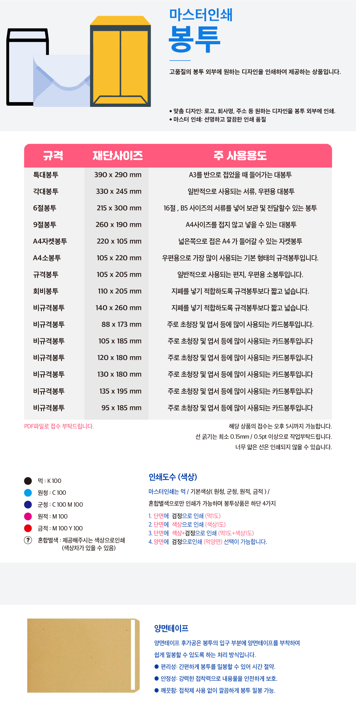 상품이미지 1