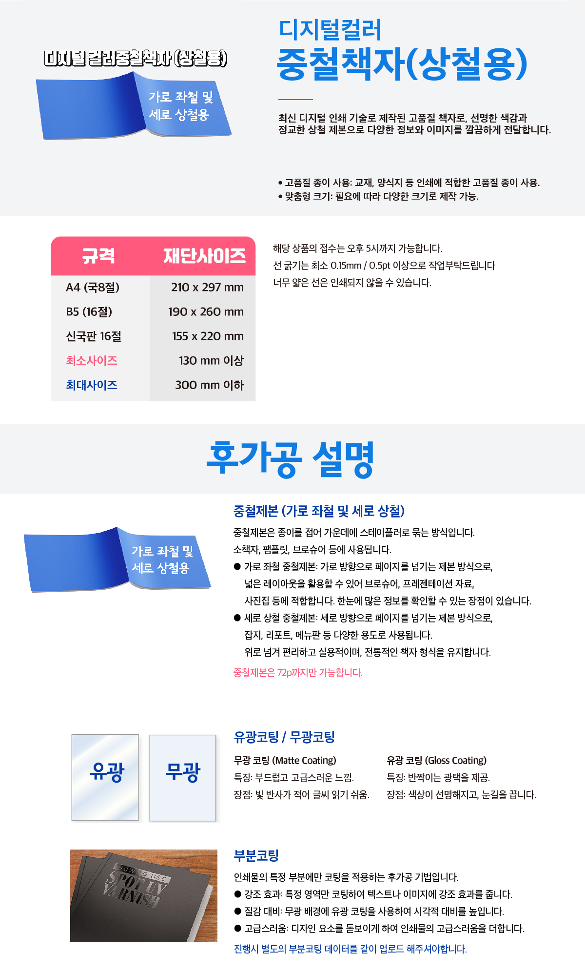 상품이미지 1